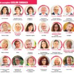 candidati